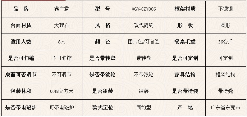 帶轉(zhuǎn)盤餐桌